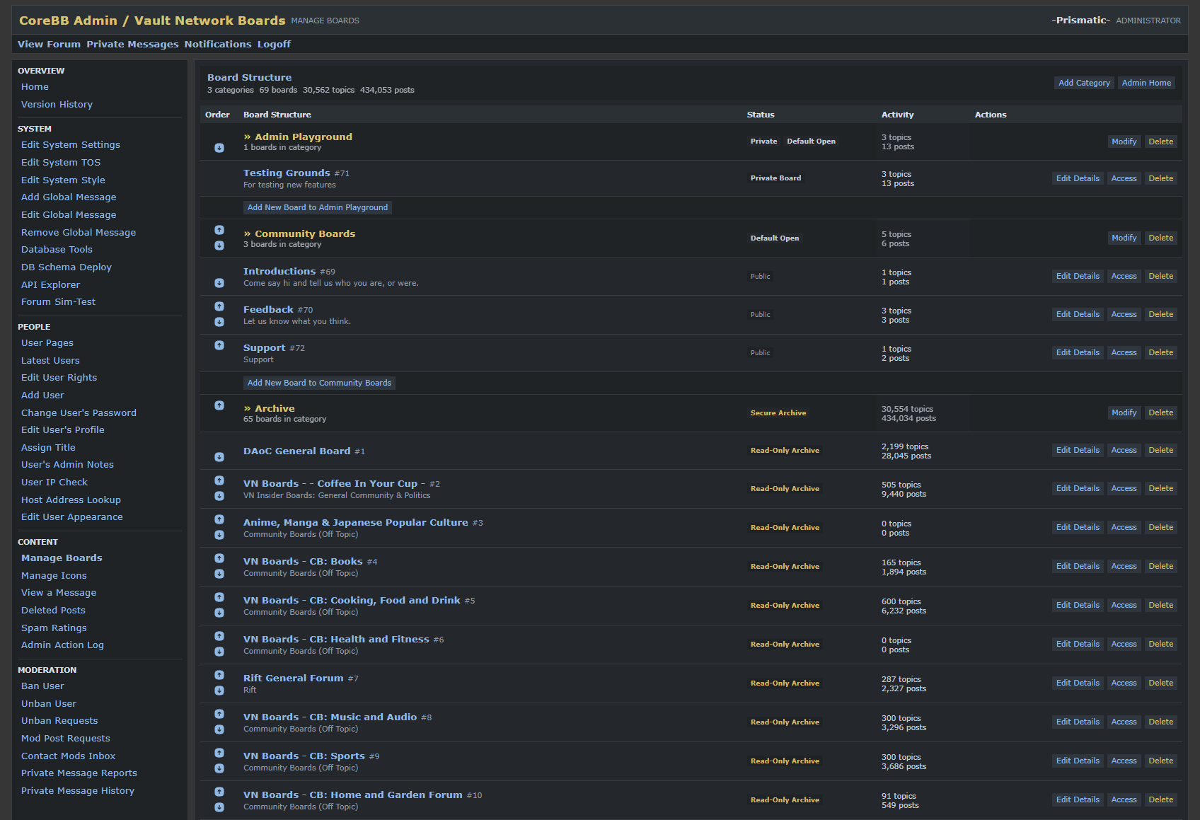 CoreBB admin board management interface